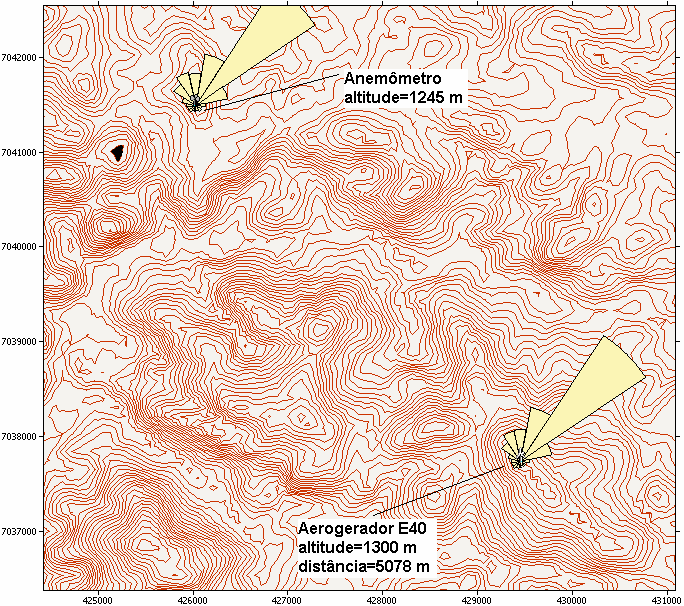 113 Na Tab. 6.25 e Fig. 6.7, são apresentados os resultados da simulação com o WAsP, para Água Doce, assim como a localização onde foi instalado o aerogerador. Na Fig. 6.7 pode-se ver, também, a distribuição da densidade de potência em função da direção de incidência dos ventos de forma qualitativa.