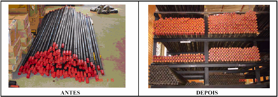 (Seiketsu) Autodisciplina (Shitsuke) uma seleção de materiais, uma ordenação de equipamentos e itens, e, um rodízio de limpeza entre as pessoas do setor, podese dizer que as pessoas envolvidas com o