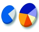 Análise do Resultado Consolidado Outras Despesas Administrativas R$ Milhões 2º Trim./00 1º Trim./00 Variação % Instalações Materiais Process.