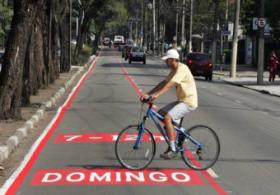 Intenção de utilizar ciclofaixas de lazer Se a cidade de São Paulo tivesse outras ciclofaixas, exclusivas para o trânsito de bicicletas, com segurança e sinalização, interligando alguns parques