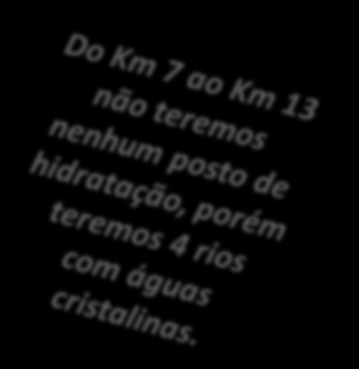 - Largada - Km 3 - km 7 - Km 13 = água + água de coco + fruta - Km 15 - Km 17 = água + água de coco - Chegada = água + água de coco + frutas Durante o percurso teremos hidratação com água, em
