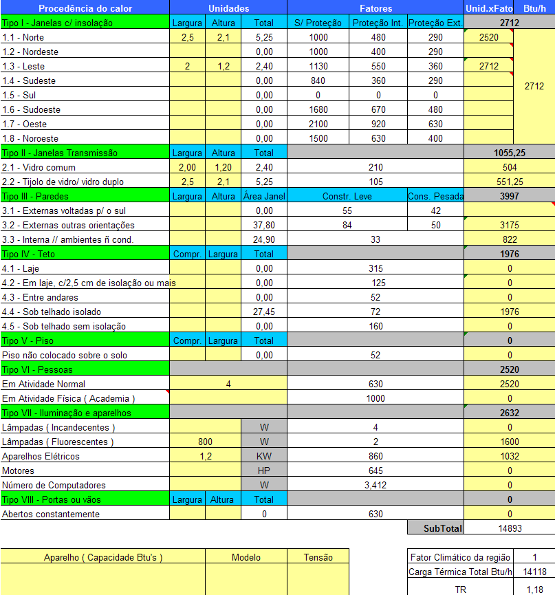 Exemplo de planilha de carga térmica preenchida. Observe que inserimos os valores das paredes diretamente na quarta coluna, somando as áreas que calculamos no esboço da Figura.