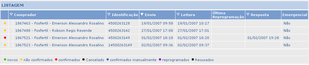 - Procurar por nome (Nome do comprador/empresa compradora que emitiu o pedido) - Identificação (Neste campo você pode informar o nro do pedido SAP da Vale Fertilizantes) - Serial ME (Neste campo você