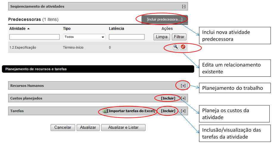 Detalhes da atividade Menu do projeto > escopo >