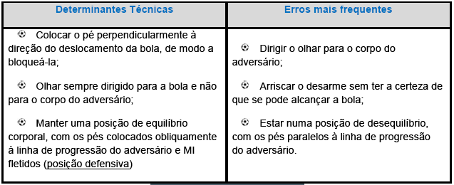 essencialmente tático.