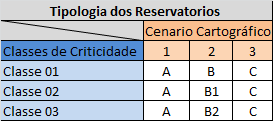 000 ou superior oriundo de recobrimento aerofotogramétrico aprovado no controle de qualidade definido neste documento.