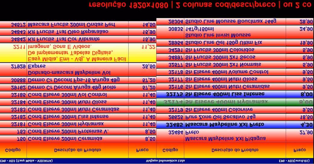 Formato de telas Determina formato da tabela: 1 ou 2 Coluna(s). No modo 1 coluna, a quantidade de produtos mostrados é menor portanto podemos acrescentar imagens demonstrativas.