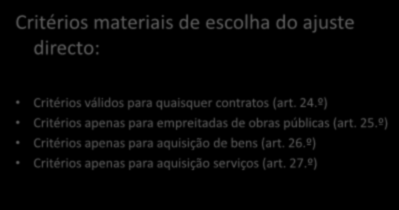 Regra geral da escolha do procedimento opção entre os seguintes procedimentos Ajuste directo Concurso público - com ou sem publicidade internacional Concurso limitado - com ou sem publicidade