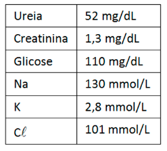 36 Paciente masculino, 53 anos, portador de cirrose hepática, com ascite, em uso de furosemida e aguardando transplante hepático, há três dias apresentou temperatura axilar de 38,4 C.