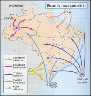 OS CLIMAS BRASILEIROS Em sua maioria são climas quentes devido à sua posição geográfica (93% na