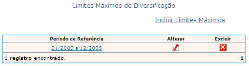 Regras Enquanto não forem preenchidos todos os períodos do ano aparece na tela, em vermelho, a seguinte mensagem Existem períodos que não foram informados no ano.