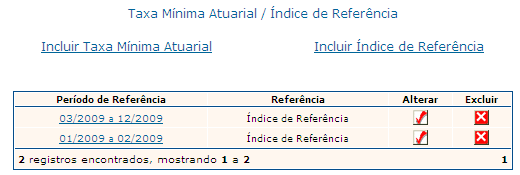 Para os anos de referência a partir de 2013 o sistema exibe o seguinte menu: Esta tela apresenta 4 (quatro) ícones na parte superior direita da tela identificados