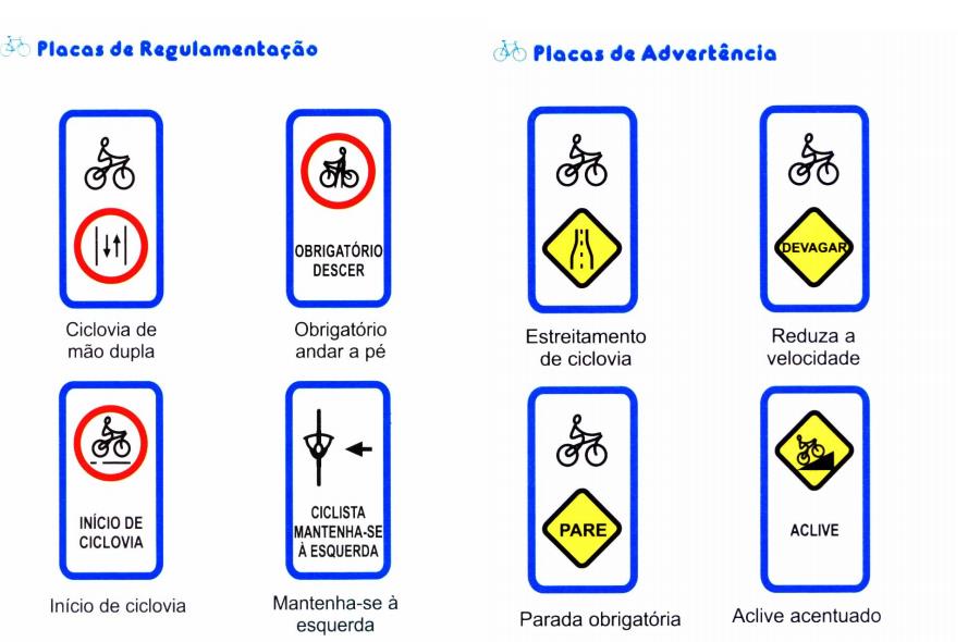 Estas distâncias podem ser alteradas em casos especiais, de acordo com as peculiaridades do local e da situação a advertir, como os sinais indicados