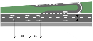 Quando se implantam três setas, em seqüência na mesma faixa. Os espaçamentos são: d1 = 30,00m e d2 = 45,00m e a altura da seta é de 5,00m. Nas ciclovias as setas devem ter altura de 3,50m.