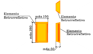 Características da Via Tipos de Tacha Cor da Face Refletora Vias de pista simples e duplo sentido de circulação Bidirecional Amarela Pistas de sentido único de circulação ou vias de pista dupla