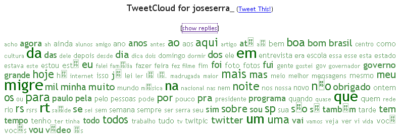 17 todos (a hora da mensagem denunciava: 3:17 AM Jul 14th via web). José Serra tem dado RT em 14,02% das suas mensagens.