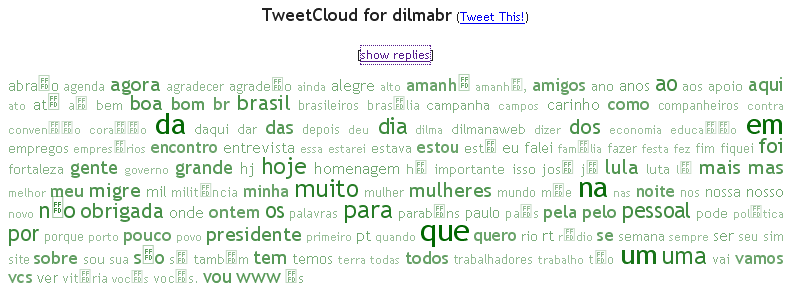 19 Quadro 4: Palavras mais citadas por Dilma Rousseff no Twitter Fonte: <http://tweetstats.com/graphs/dilmabr#tcloud_words>.