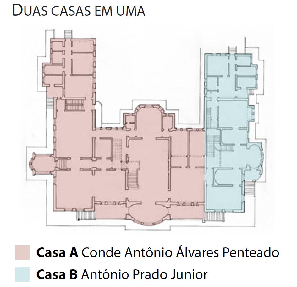 Situado no bairro de Higienópolis, que era palco de outras construções no estilo, o edifício destaca-se pela inovação estética e programática.