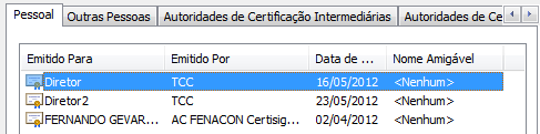 Operacionalidade do Certificado Digital Repositório de autoridades