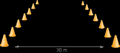Shuttle Run Test (SRT) Teste de corrida de ida e volta; Progressivo e continuo até a exaustão (LÉGER; LAMBERT, 1982)