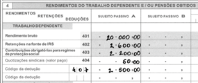 12 Guia Fiscal 2008 Dinheiro&direitos 18 Qual o valor da dedução específica para os rendimentos de trabalho dependente obtidos por profissionais com uma actividade de desgaste rápido?