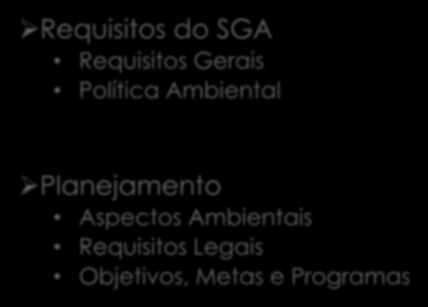 Estrutura do SGA Requisitos do SGA Requisitos Gerais Política Ambiental