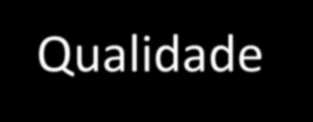 O que a avaliação da conformidade verifica?