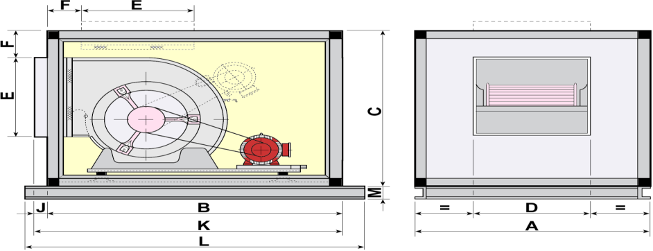 CAIXA DE VENTILAÇÃO - TRANSMISSÃO POR CORREIAS MODELO: - AT - Ventilação geral em locais: - Comércios, escritórios, bares, restaurantes, cozinhas industriais, armazéns,.