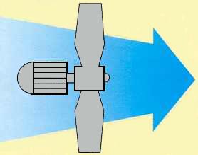 VENTILADOR TUBULAR - MODELO: HCT - Extracção/transferência de ar em industrias, armazéns, hotelaria e parques de estacionamento Temperatura -30ºC a 70ºC Virola em chapa de aço laminado com pintura