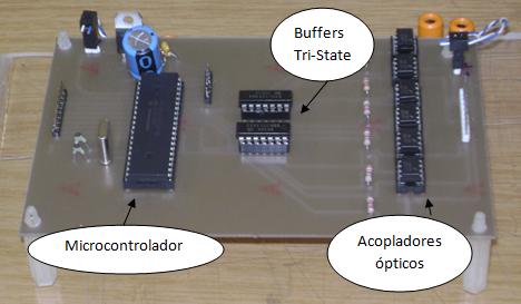 Capítulo 5 Implementação do STATCOM Na Figura 5.9 encontra-se a configuração do microcontrolador necessária para este projecto. A Figura 5.