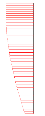 Deslocamento total (máximo =20,28 mm) Deslocamento horizontal (máximo = -18,12 mm) Deslocamento vertical (máximo = -10,18 mm) Figura 5.