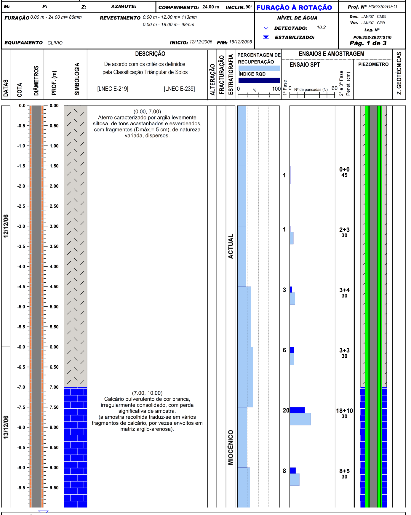 Anexo IV Descrição Geológica do Terreno Intersectado pela Escavação