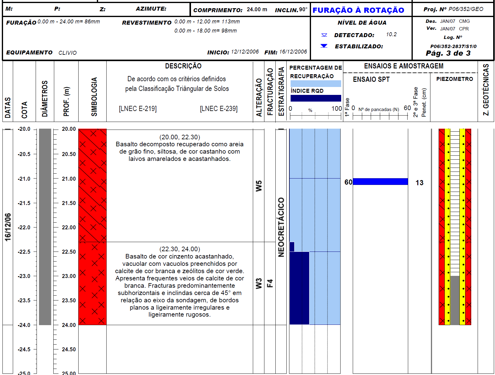 Figura AIV.