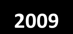 Mundo: 2000-2009 200 180 Linha amarela: 2000 = 100 160 140 120 Mundo 100 80