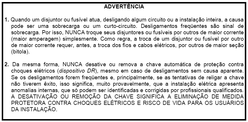 Os quadros de distribuição destinados a instalações residenciais e análogas devem ser entregues com a seguinte advertência: Dispositivos de Proteção contra Surtos (DPS) O dimensionamento da proteção