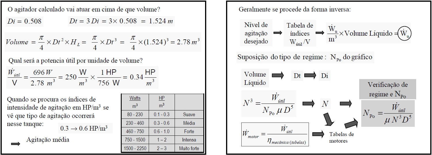 RESOLUÇÃO DE PROBLEMAS