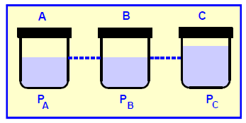 9 45) Misturamos 300 ml de uma solução aquosa de H 3 PO 4 0,5 mol/l com 150 ml de solução aquosa de KOH 3,0 mol/l. Qual a molaridade da solução final em relação ao sal formado? a) 3,5 mol / L.