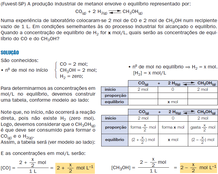 Exercício Resolvido QUÍMICA 2º ANO DO