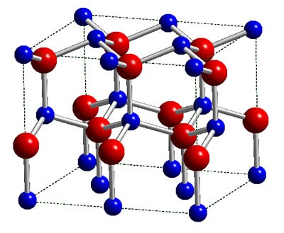 O Zn Figura3.: Representação de Cristais de ZnO na forma de wurtzita. (G. P. da Silva 28). 4- NANOTUBOS DE ÓXIDO DE ZINCO. Rodrigues et. al.