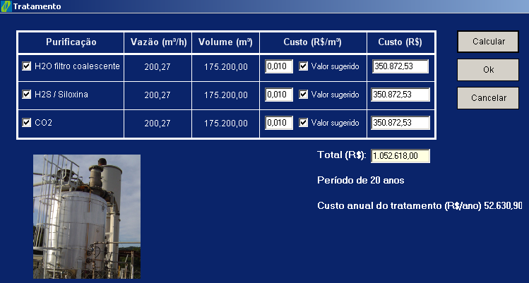 Gasoduto Turbina a vapor Fonte: CETESB