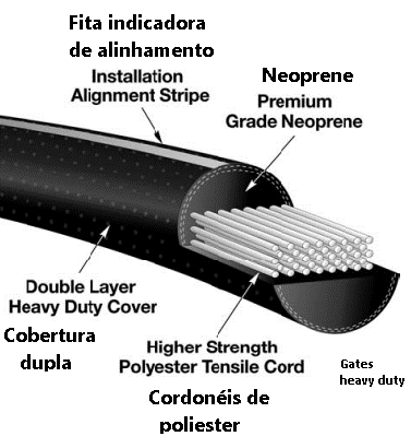 diametro ext.