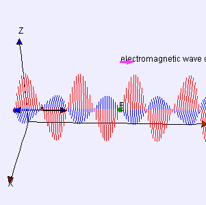 Grandezas utilizada: vibração x falhas Deslocamento (mm): Desbalanceamento com amplitude s elevadas, na frequência de rotação do eixo.