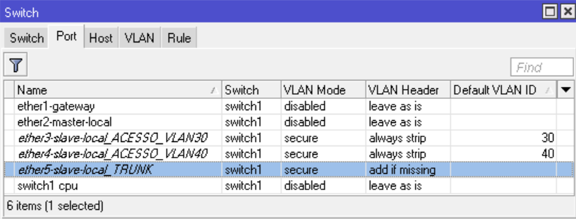 VLAN Configurando Portas > 1 2 3 4 5 VLAN Mode Disable Disable Secure Secure Secure Default VLAN ID --- --- 30 40 ---