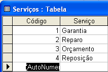 EXERCÍCIO AULA 07 53 1ª) Crie um novo banco de dados e grave com o nome ASSISTÊNCIA TÉCNICA SEU NOME.