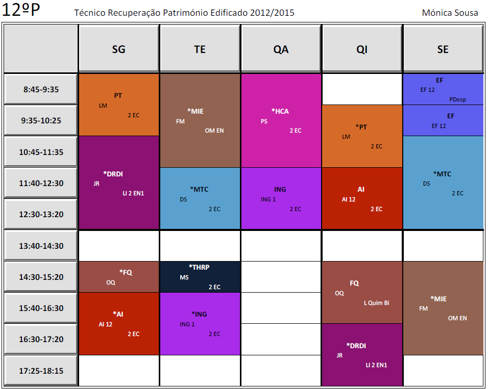 12ºP HCA - História da Cultura Artes FQ - Física Química THRP - Teoria História Recuperação Património DRDI - Desenho Registo Digital Imagem MTC - Materiais Tecnologias Construção MIE - Metodologias