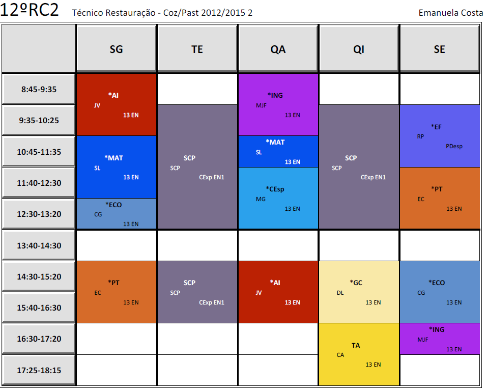12ºRC2 ECO - Economia TA - Tecnologia Alimentar CEsp - Comunicar Espanhol GC - Gestão e Controlo SCP - Serviços Cozinha Pastelaria Direção Turma