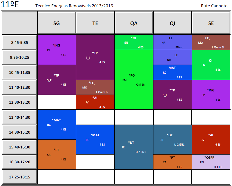 11ºE FQ - Fisica e Química TP - Tecnologias e processos DT - Desenho Técnico PO - Práticas Oficinais OI - Organização Industrial Direção Turma 11ºE Direção Curso Energias Renováveis Cláudia