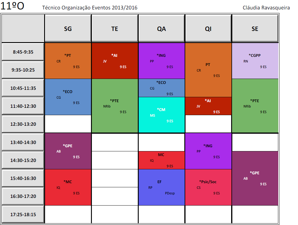 11ºO Psic/Soc - Psicologia/Sociologia ECO - Economia GPE - Gestão e Produção de Eventos MC - Marketing e Comunicação PTE - Produção Técnica de Eventos CM - Criatividade e Metodologias