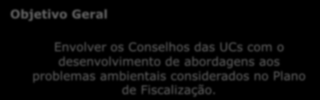 Percurso formativo Momento 1 Momento 2 Momento 3 Objetivo Geral Estão previstos 3 momentos Envolver os Conselhos das UCs com o desenvolvimento de abordagens aos problemas ambientais