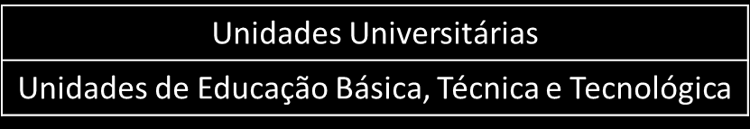 Discentes de Graduação